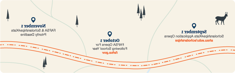 9月1日:奖学金申请开始. 10月1日:FAFSA为下一学年开放. 11月1日:FAFSA & 奖学金优先日期.